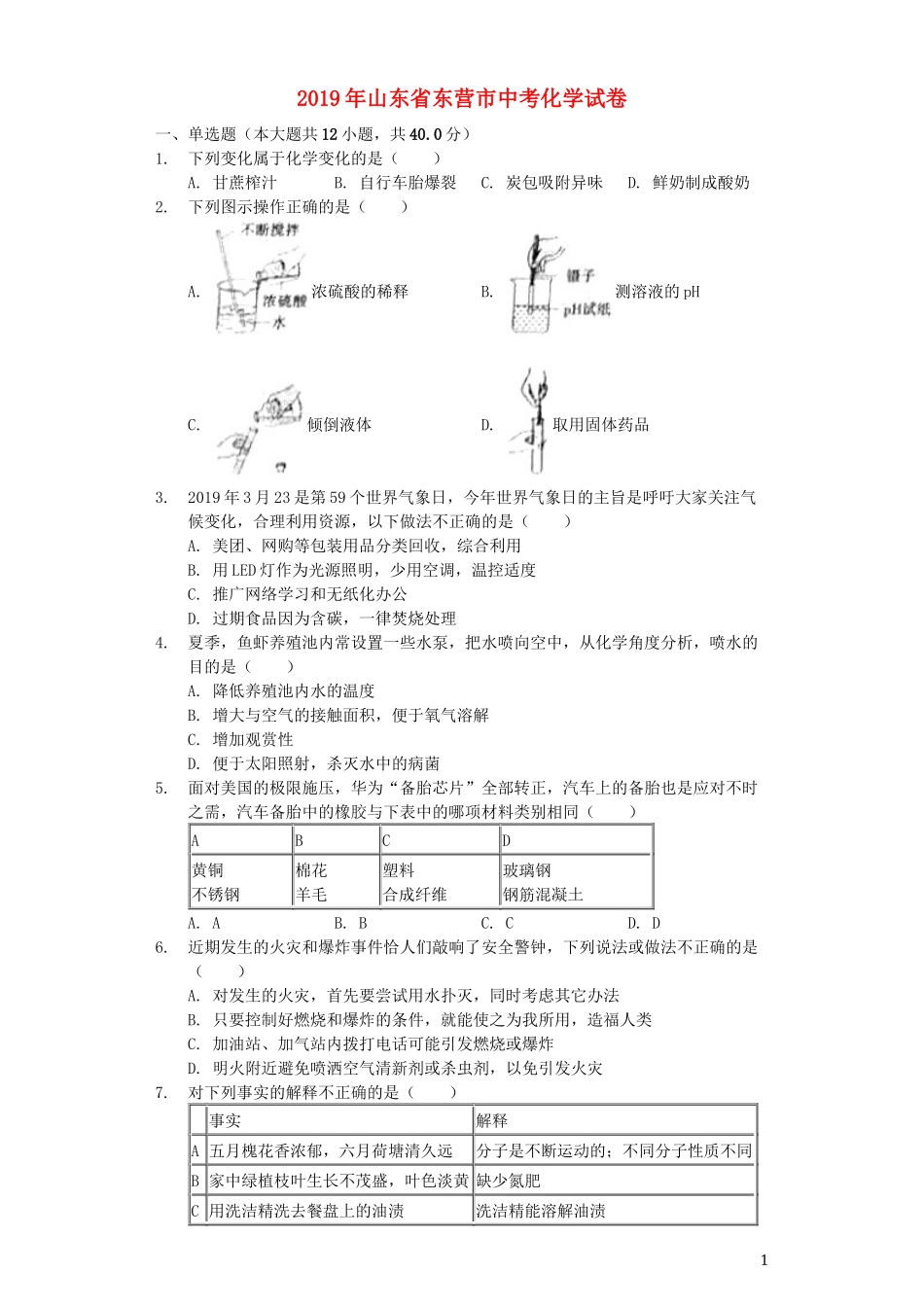 山东省东营市2019年中考化学真题试题（含解析）.docx_第1页