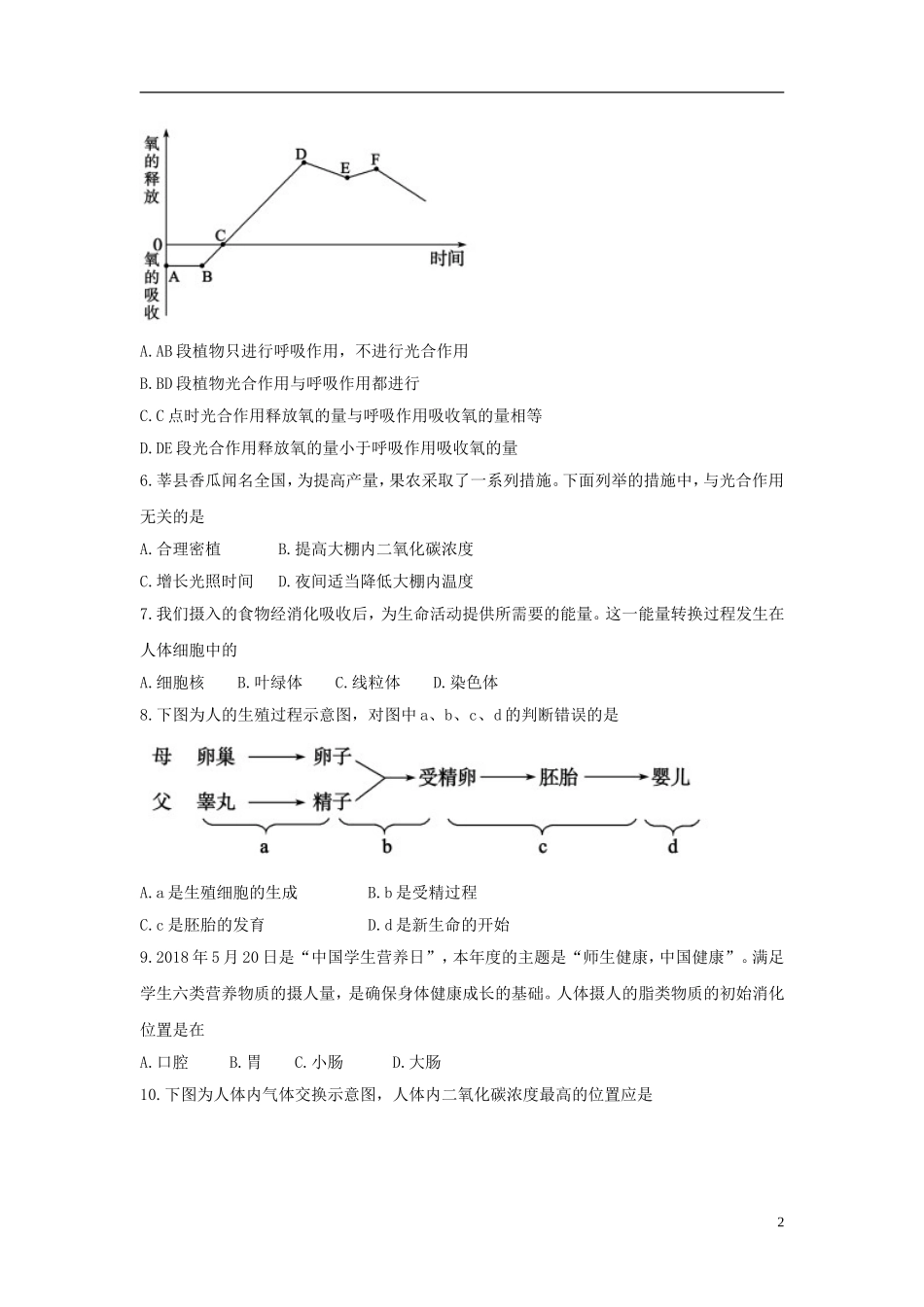 山东省聊城市2018年中考生物真题试题（含答案）.doc_第2页
