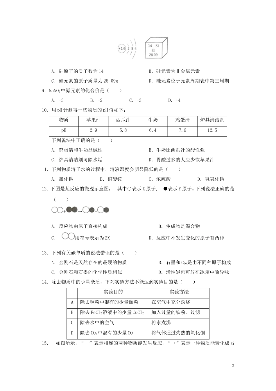 湖北省宜昌市2018年中考化学真题试题（含答案）.doc_第2页