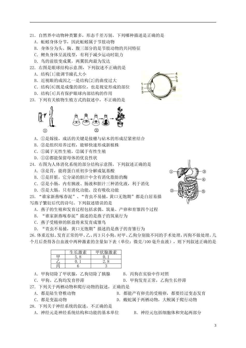 山东省青岛市2015年中考生物真题试题（含扫描答案）.doc_第3页