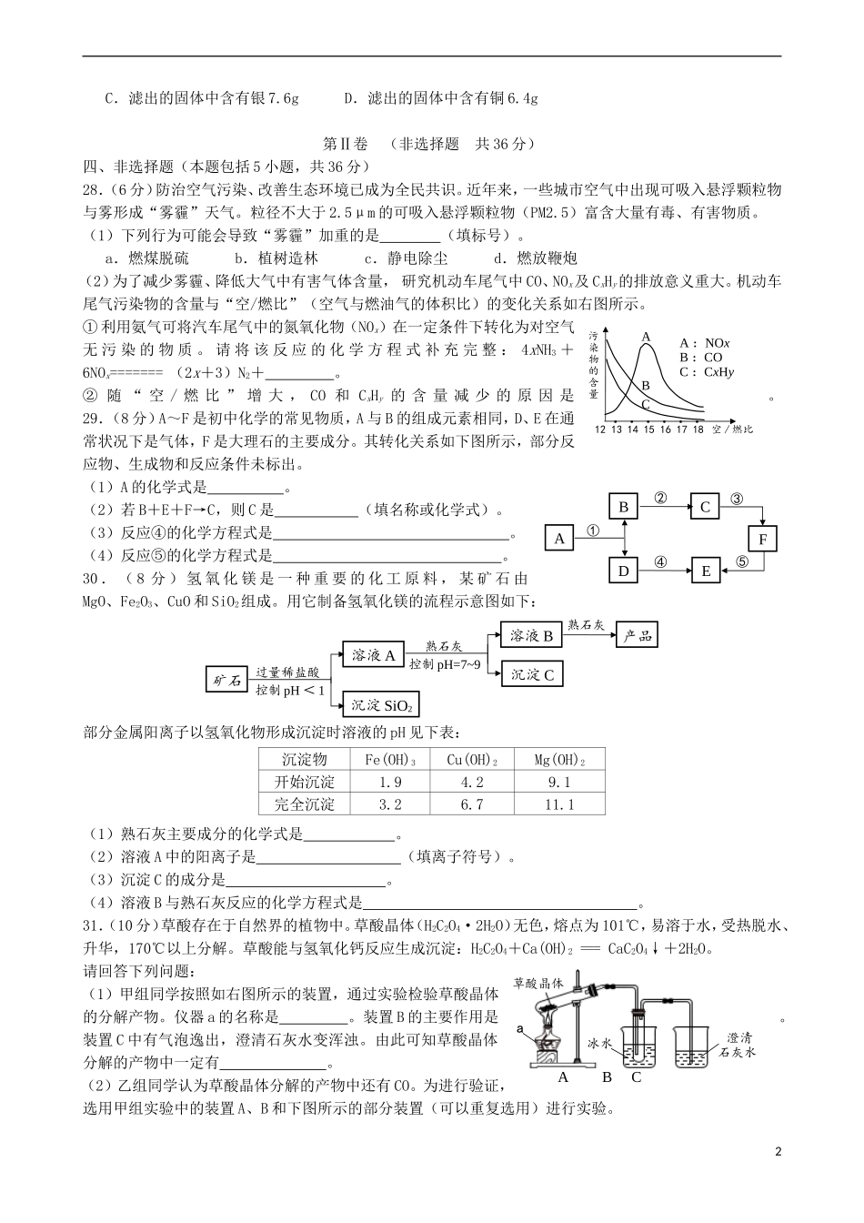 四川省德阳市2018年中考理综（化学部分）真题试题（含答案）.doc_第2页