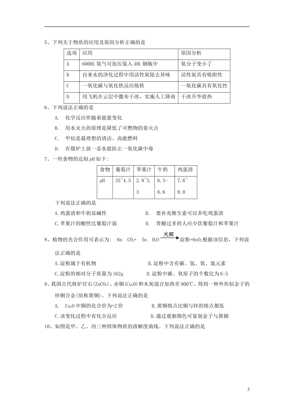 四川省广安市2018年中考理综（化学部分）真题试题（含答案）.doc_第2页