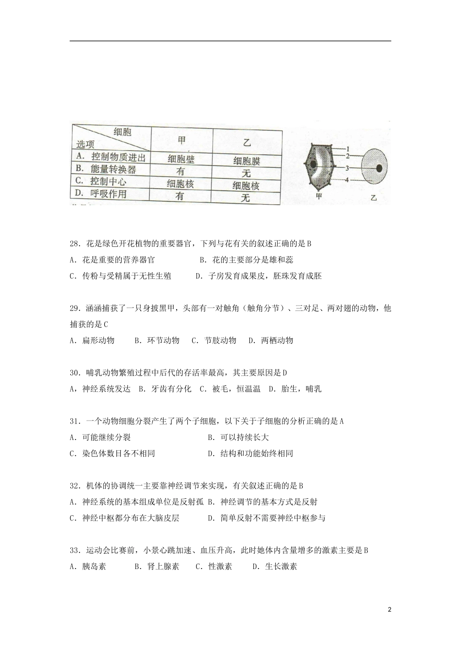 四川省绵阳市2018年中考生物真题试题（含答案）.doc_第2页