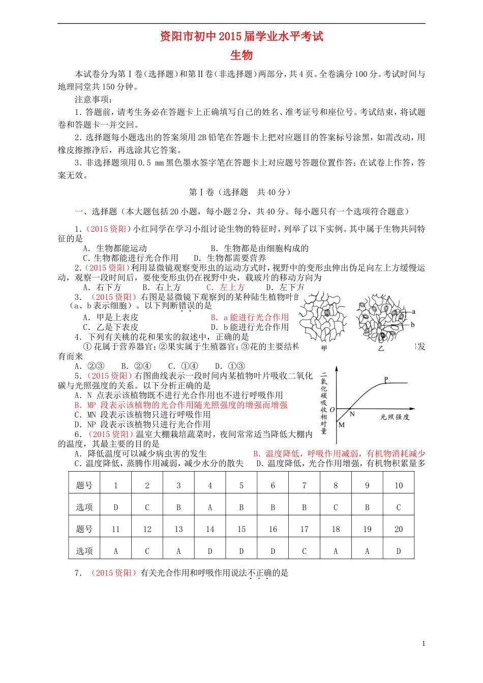 四川省资阳市2015年中考生物真题试题（含答案）.doc_第1页