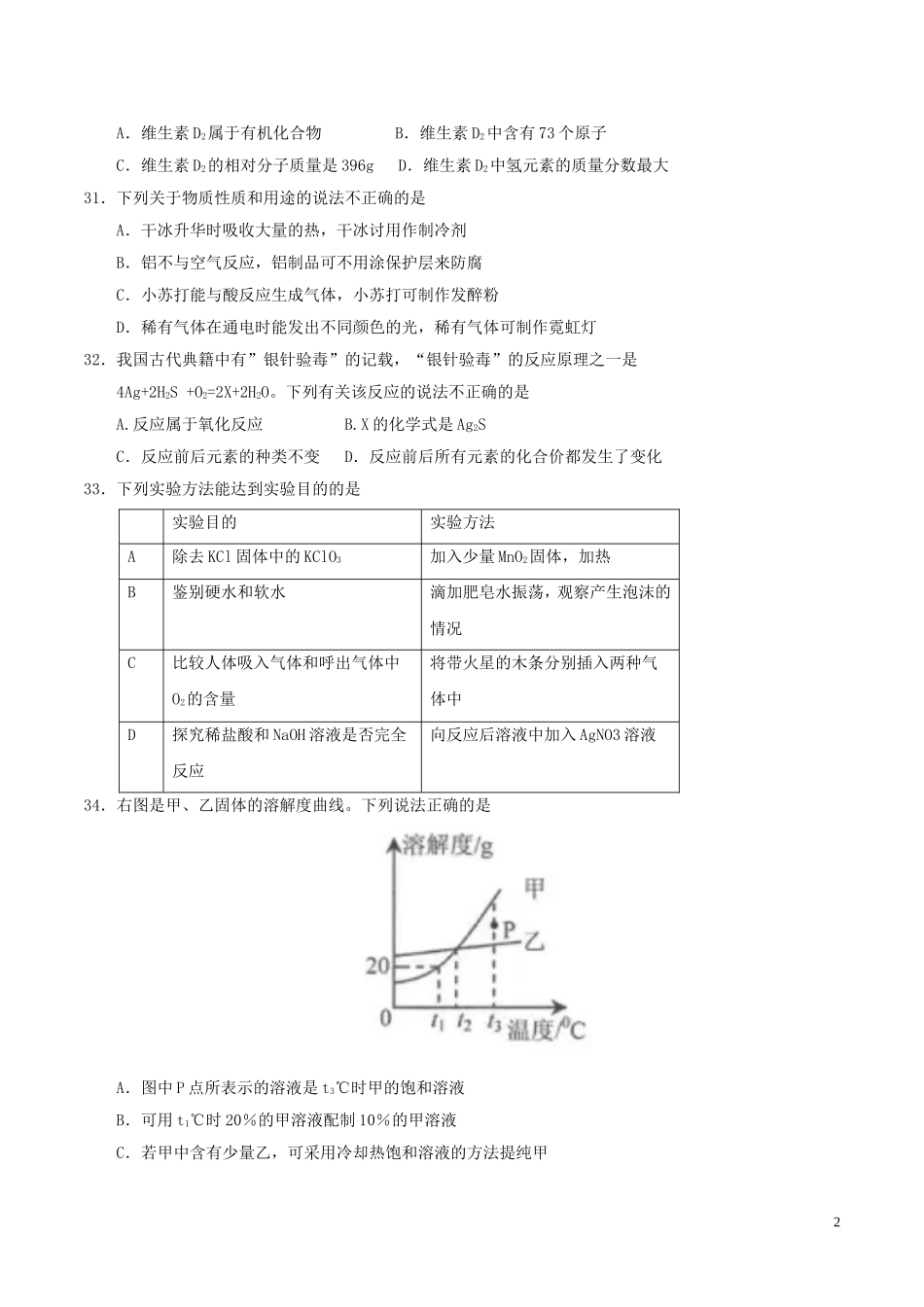 江苏省连云港市2017年中考化学真题试题（含答案）.DOC_第2页