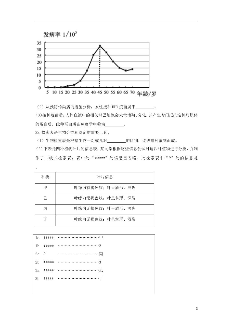 浙江省嘉兴市2018年中考科学（生物部分）真题试题（含答案）.doc_第3页