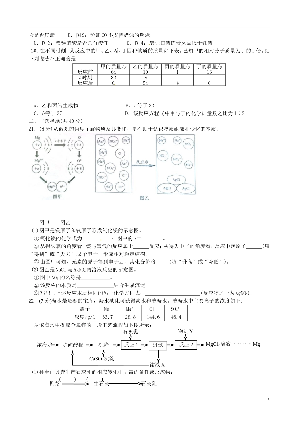 江苏省南通市2015年中考化学真题试题（含扫描答案）.doc_第2页