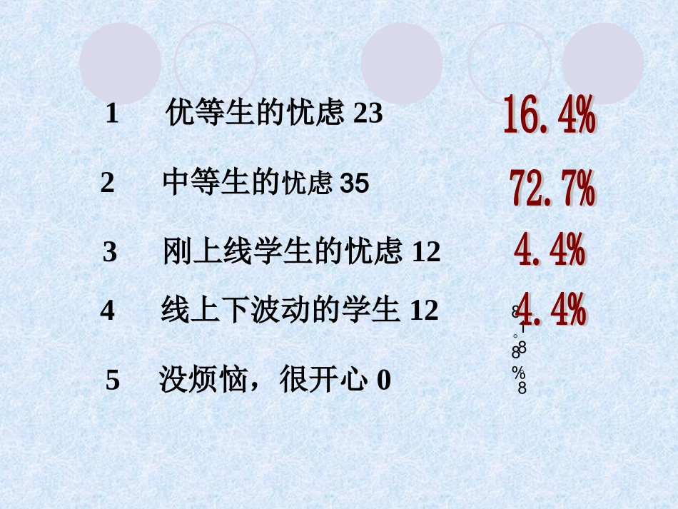 编写自己的神话.ppt_第3页