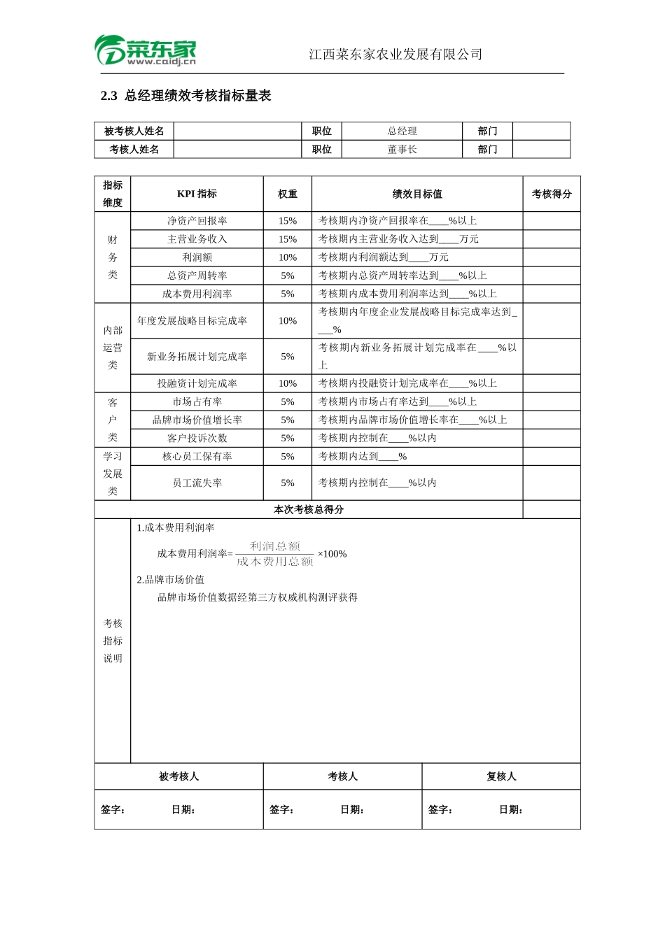 (董事会、高管)菜东家绩效考核方案(细则).doc_第3页