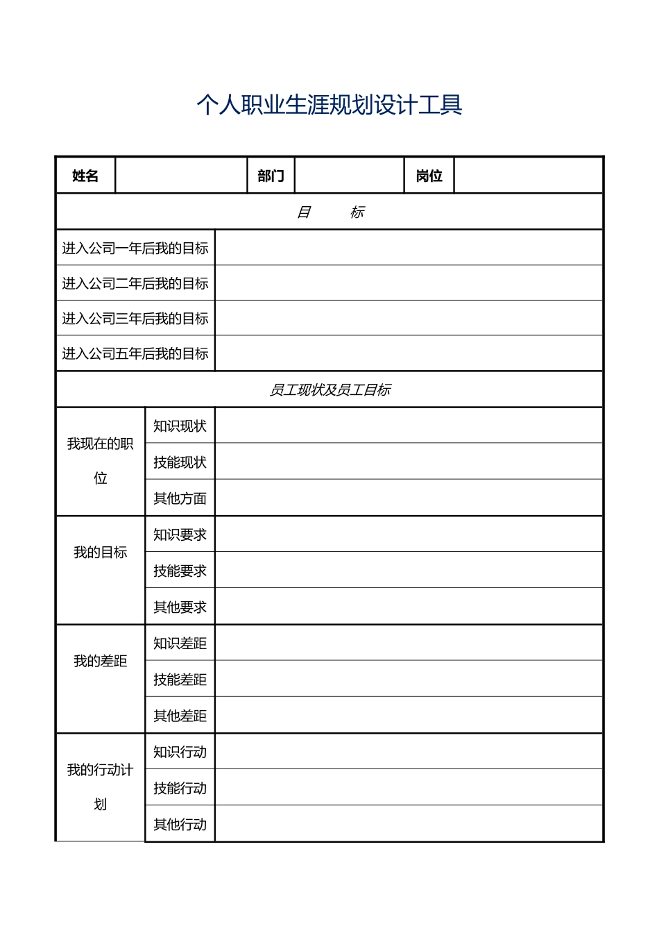 【2】个人职业生涯规划设计工具.doc_第1页