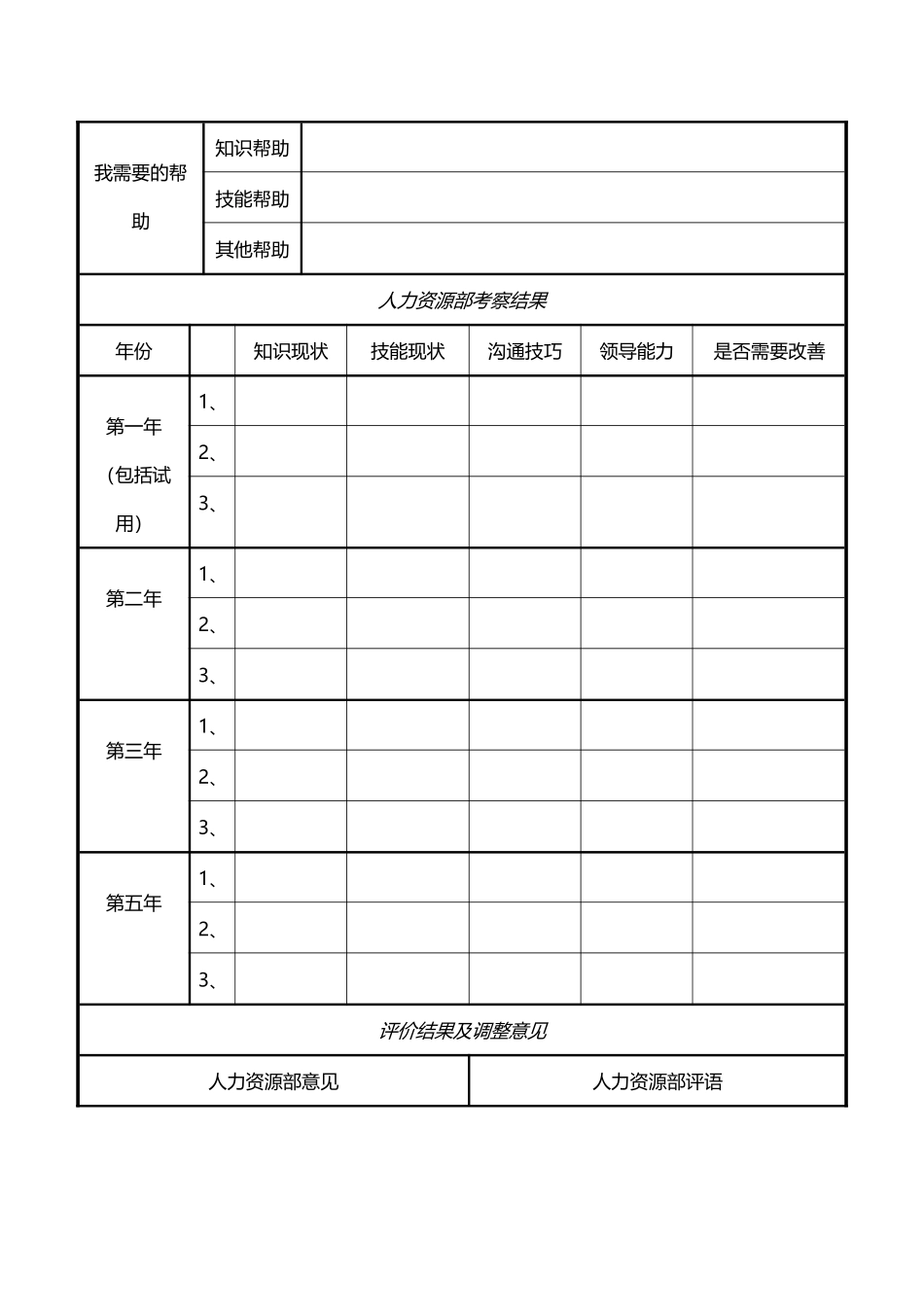 【2】个人职业生涯规划设计工具.doc_第2页