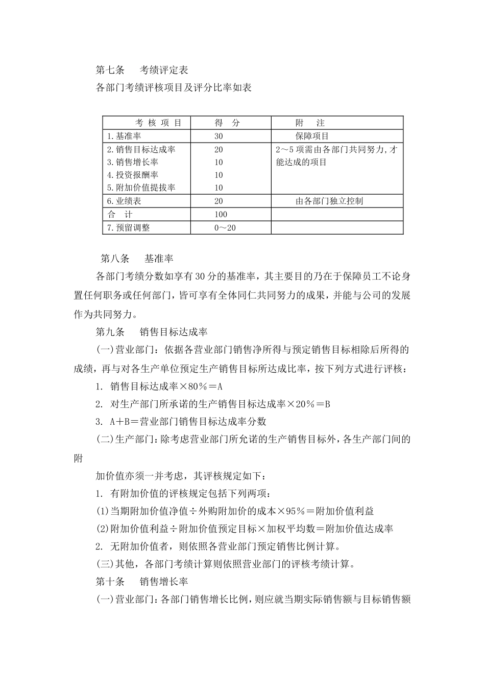 【薪酬福利】制造业绩效奖金制度.doc_第3页