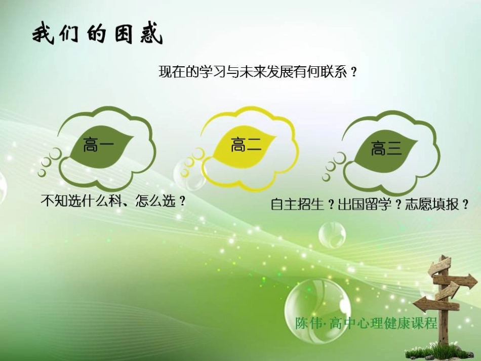 51高中主题班会《路在何方（高中生涯规划第一课）》陈伟【部级】优质课.pptx_第2页