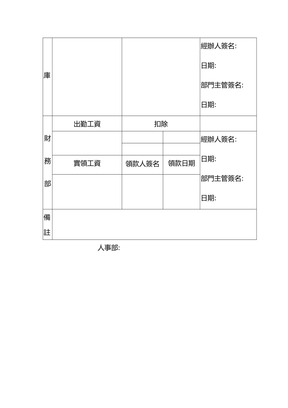 16_台资企业员工离厂薪资结算单.doc_第2页