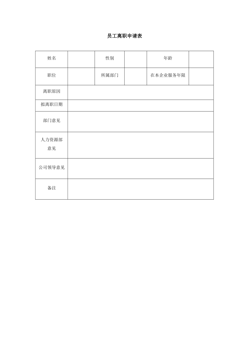 28_员工离职申请表-模板.doc_第1页