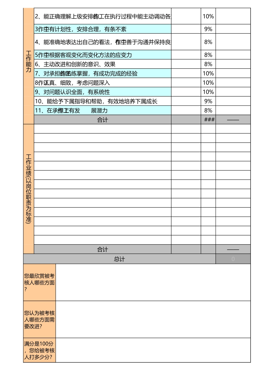 360度员工绩效考核表Excel模板.xls_第2页