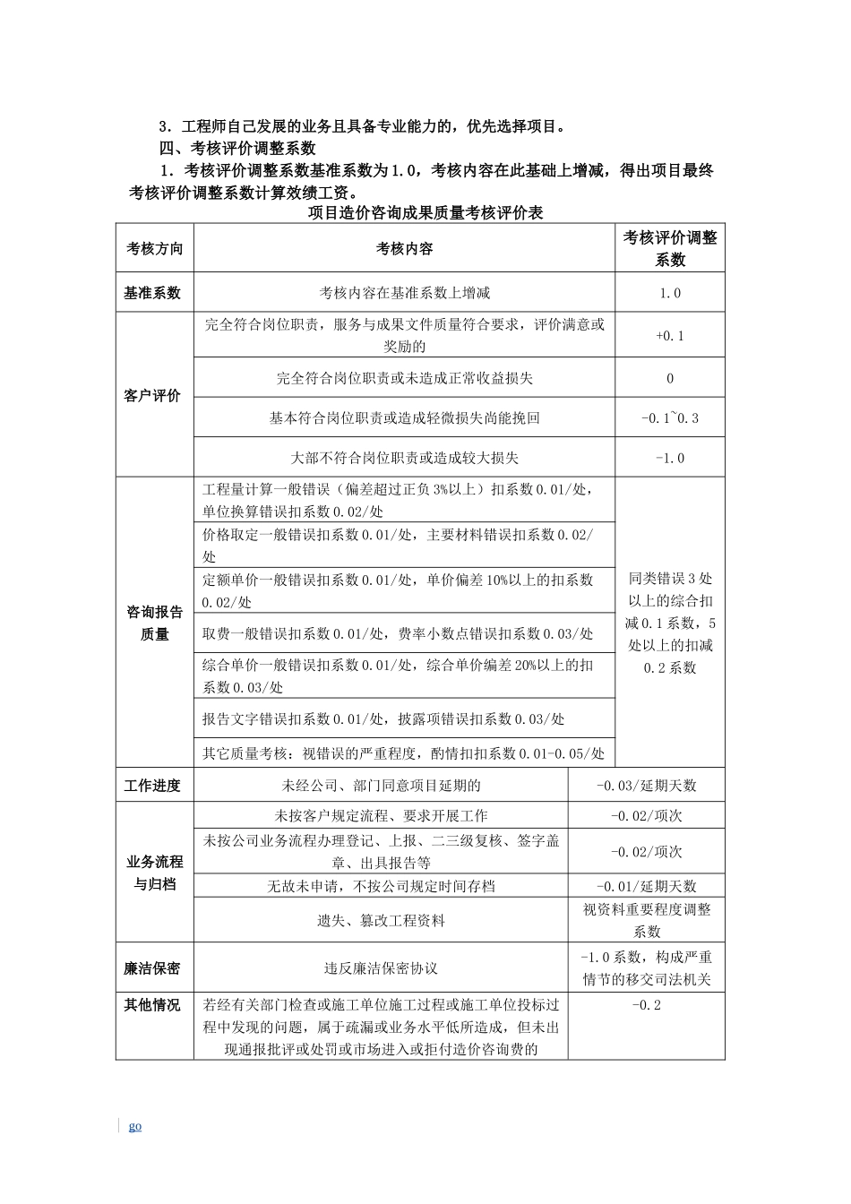 2018年造价咨询公司绩效提成方案.doc_第2页