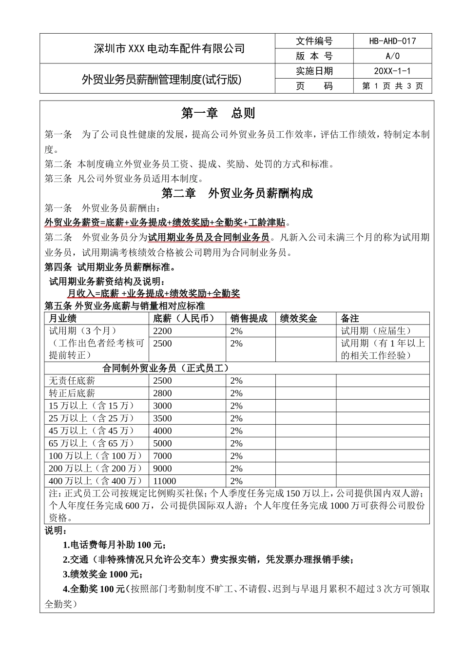 HB-AHD-17外贸业务员薪酬管理制度.doc_第1页