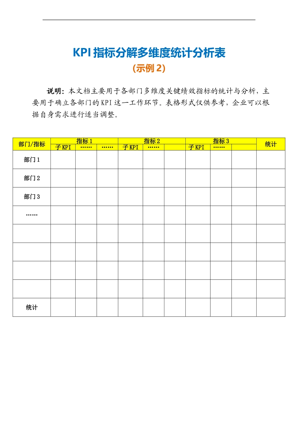 KPI指标分解.doc_第1页