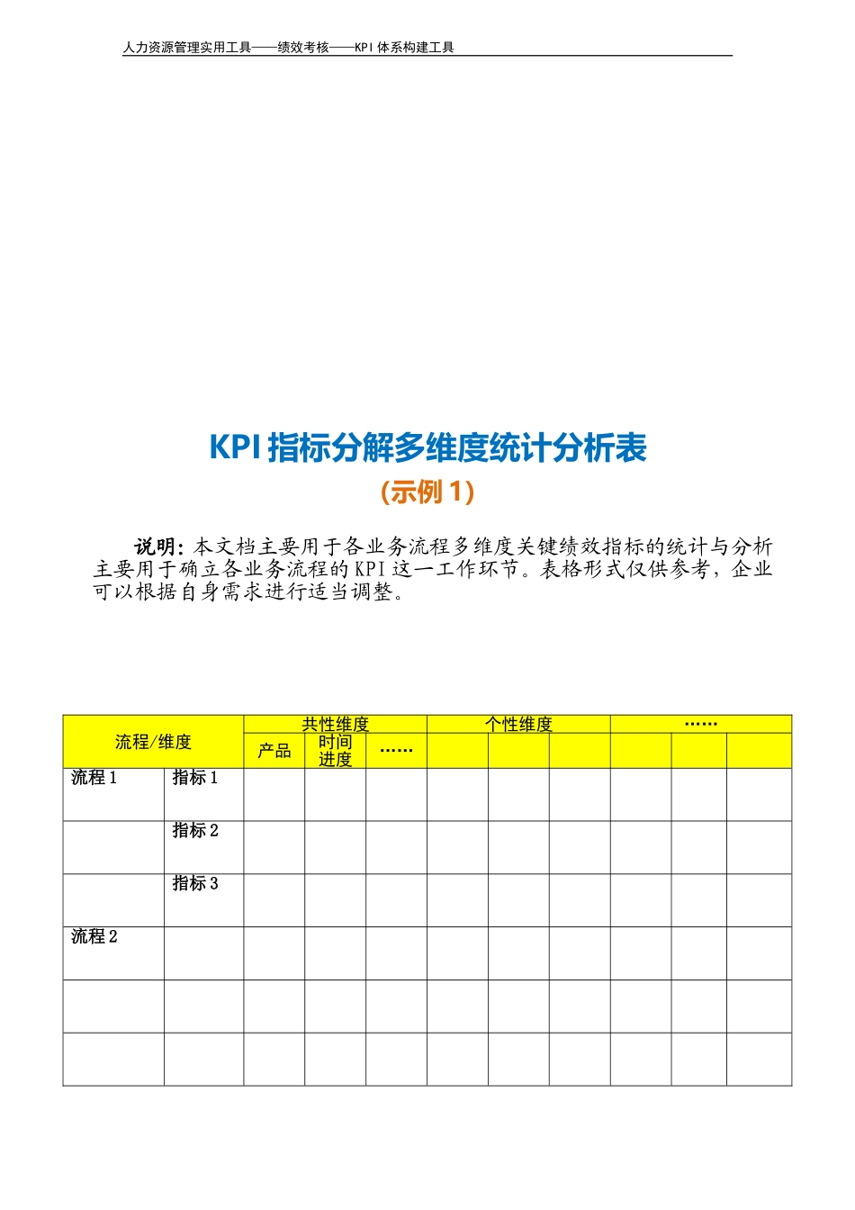 KPI指标分解多维度统计分析表.doc_第3页