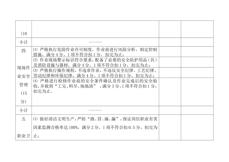 安全生产绩效考核表.doc_第3页