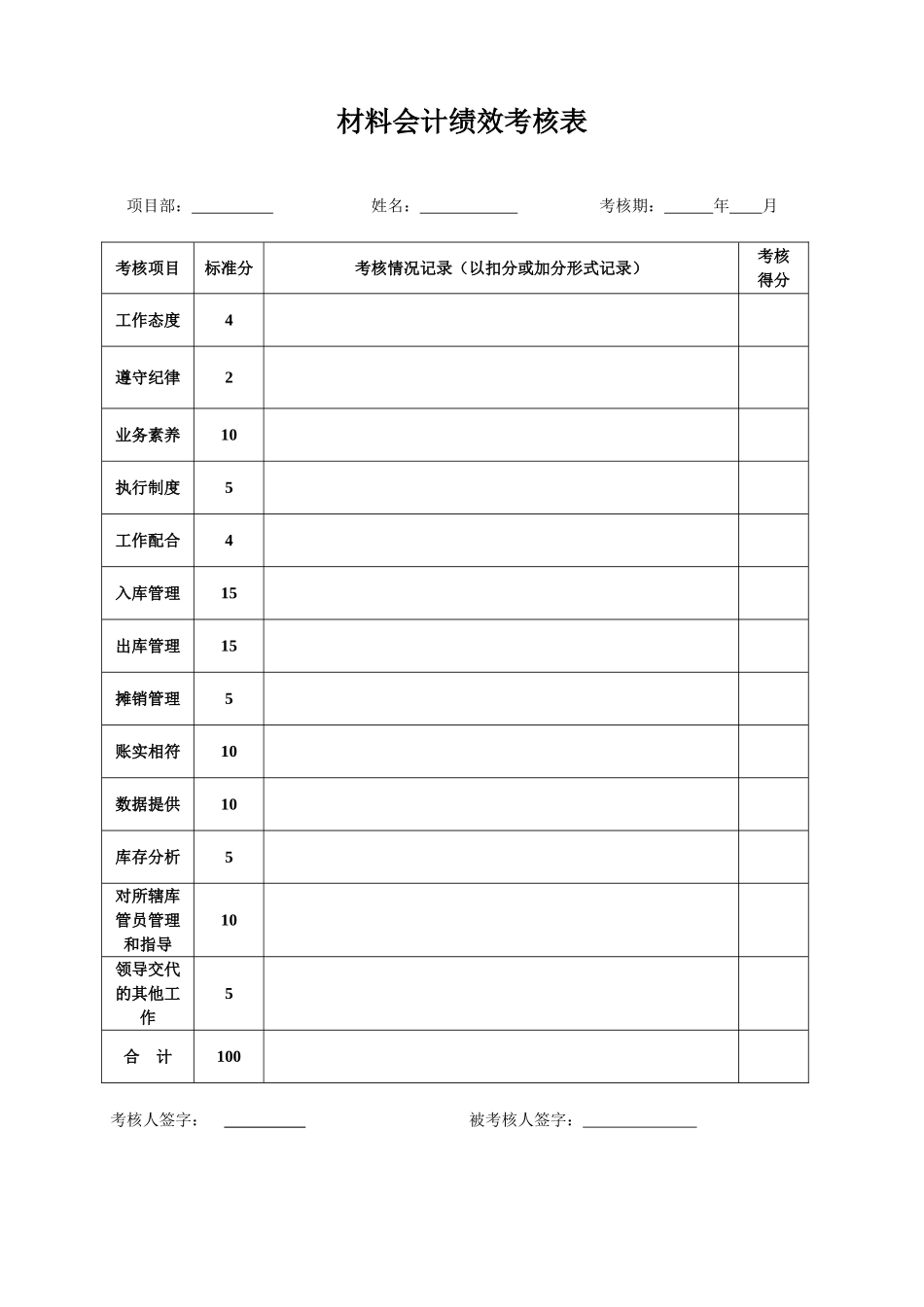 材料会计绩效考核 (1).doc_第2页