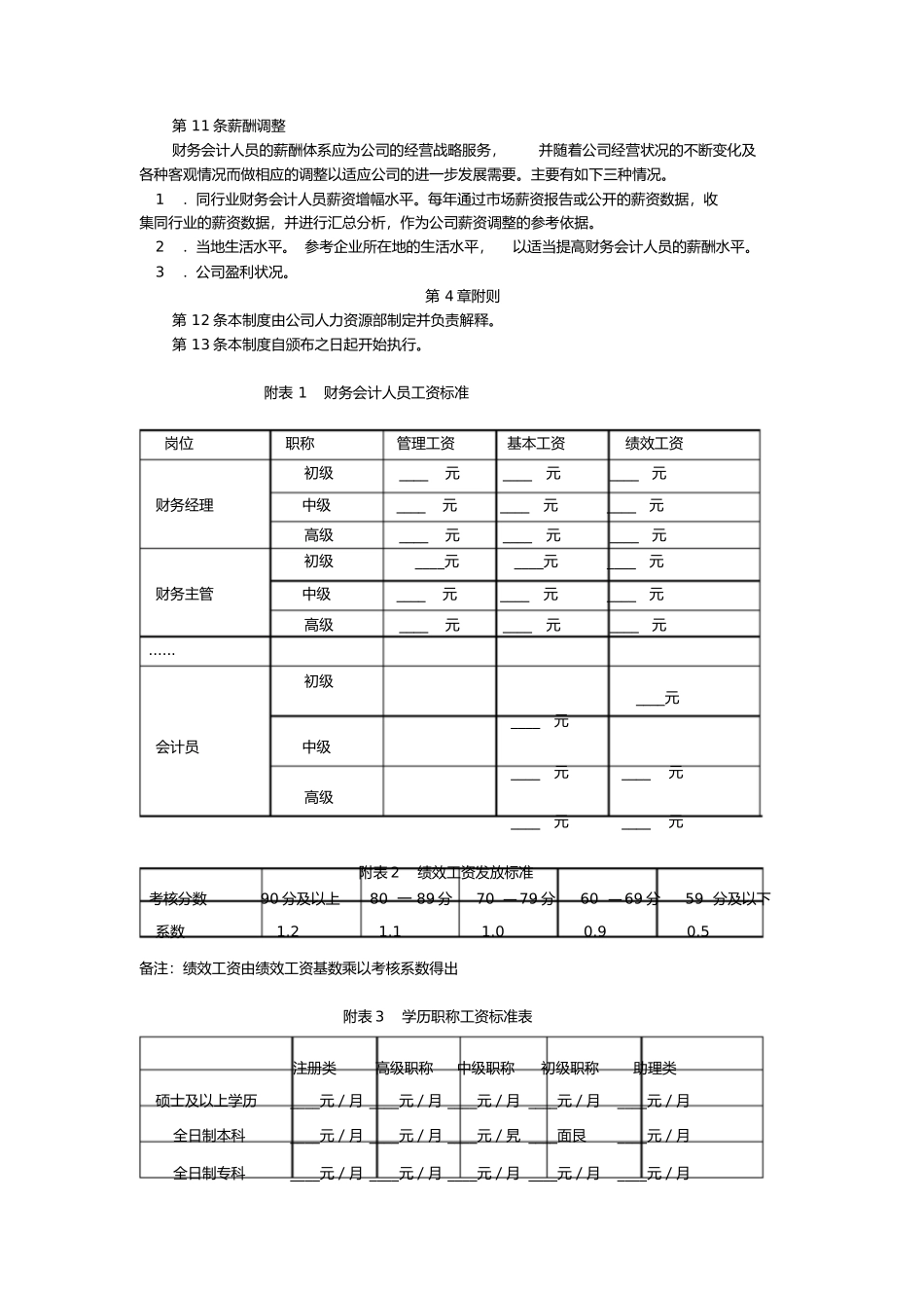 财务会计人员薪酬管理制度设计.docx_第2页