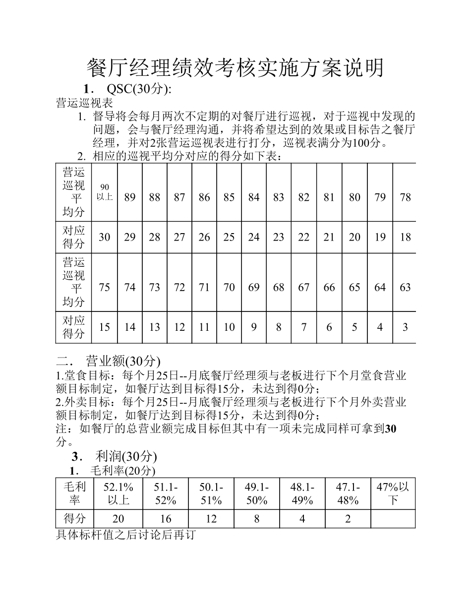 餐厅经理绩效考核实施方案说明.pdf_第1页