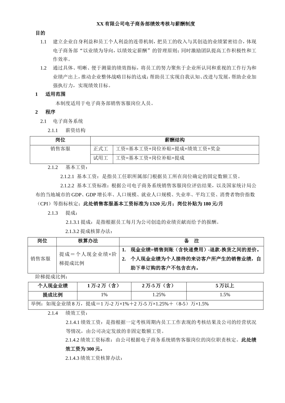 电子商务部绩效考核与薪酬制度.doc_第1页