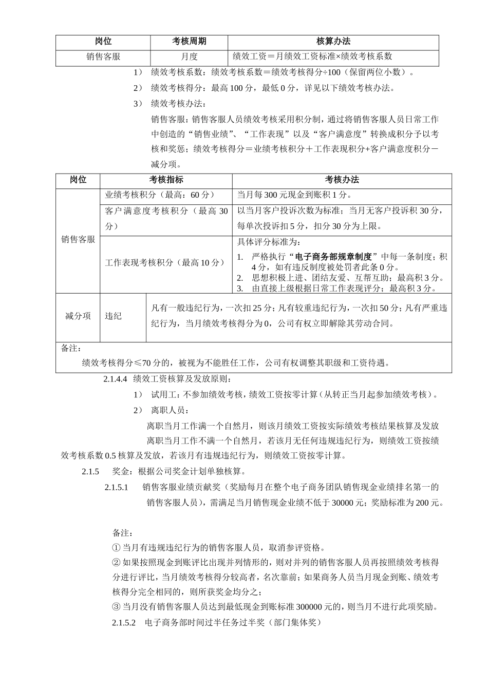 电子商务部绩效考核与薪酬制度.doc_第2页