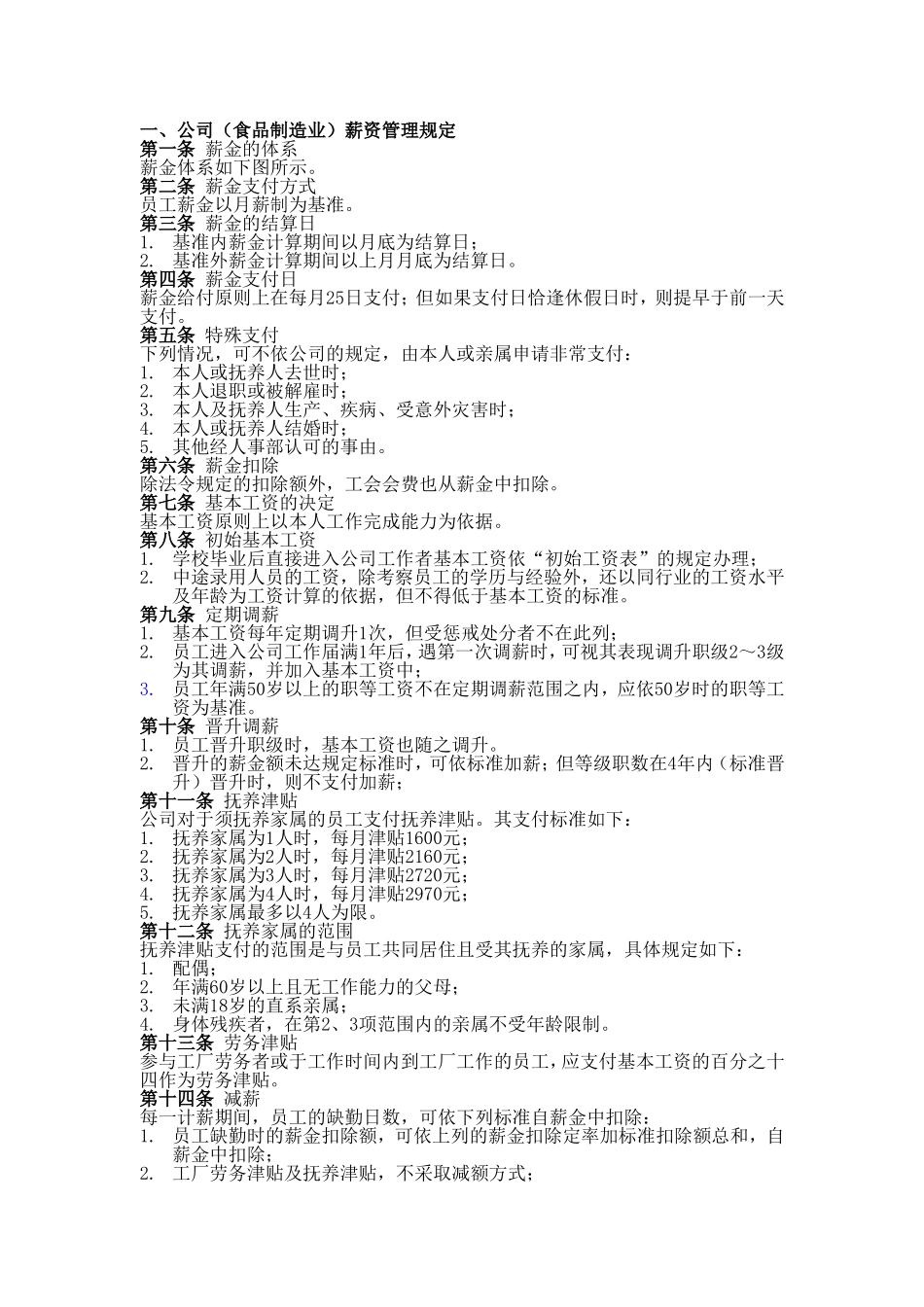 二十四、公司(食品制造业)薪资管理规定.doc_第2页
