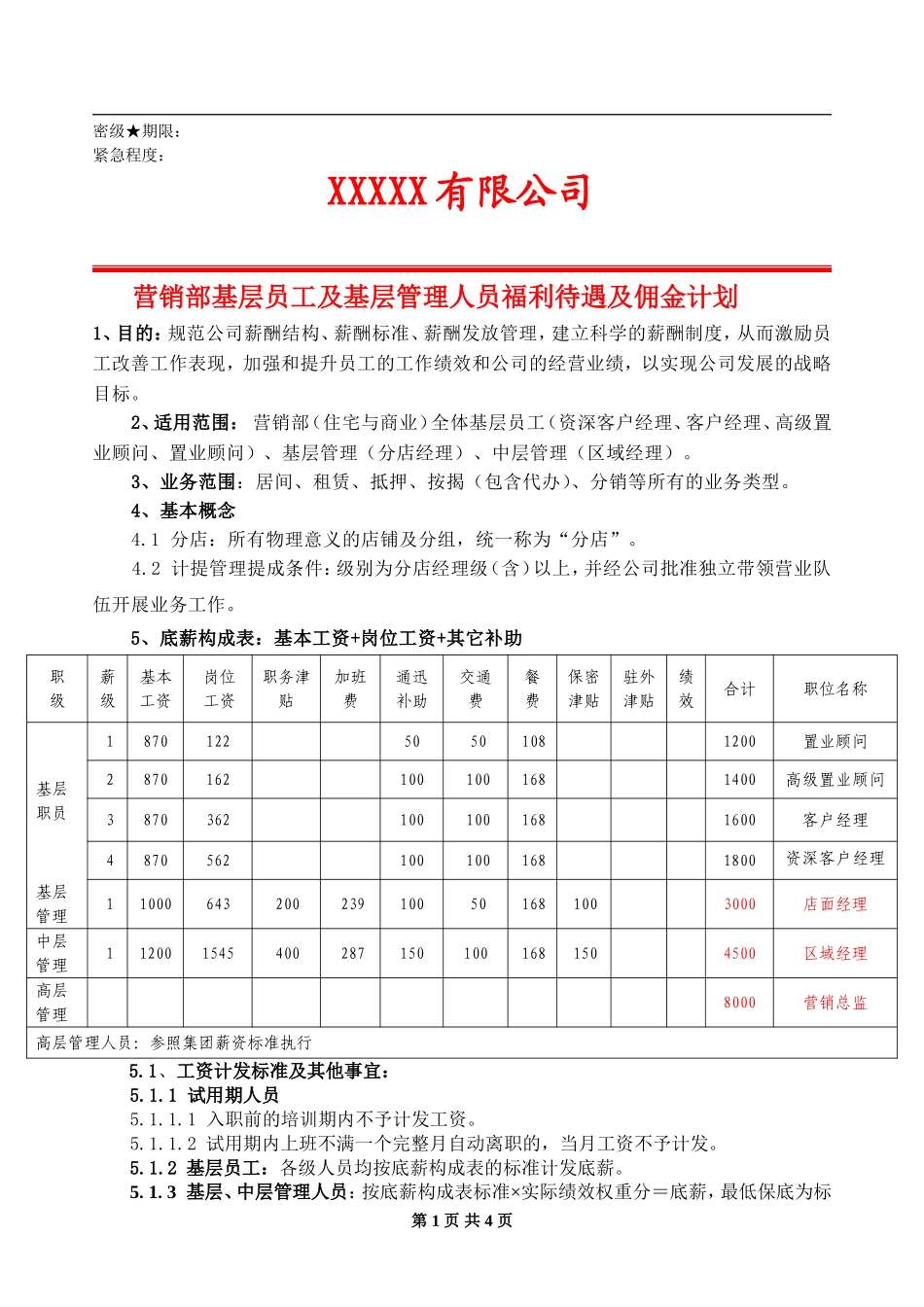 房产中介公司-薪酬计划.doc_第1页