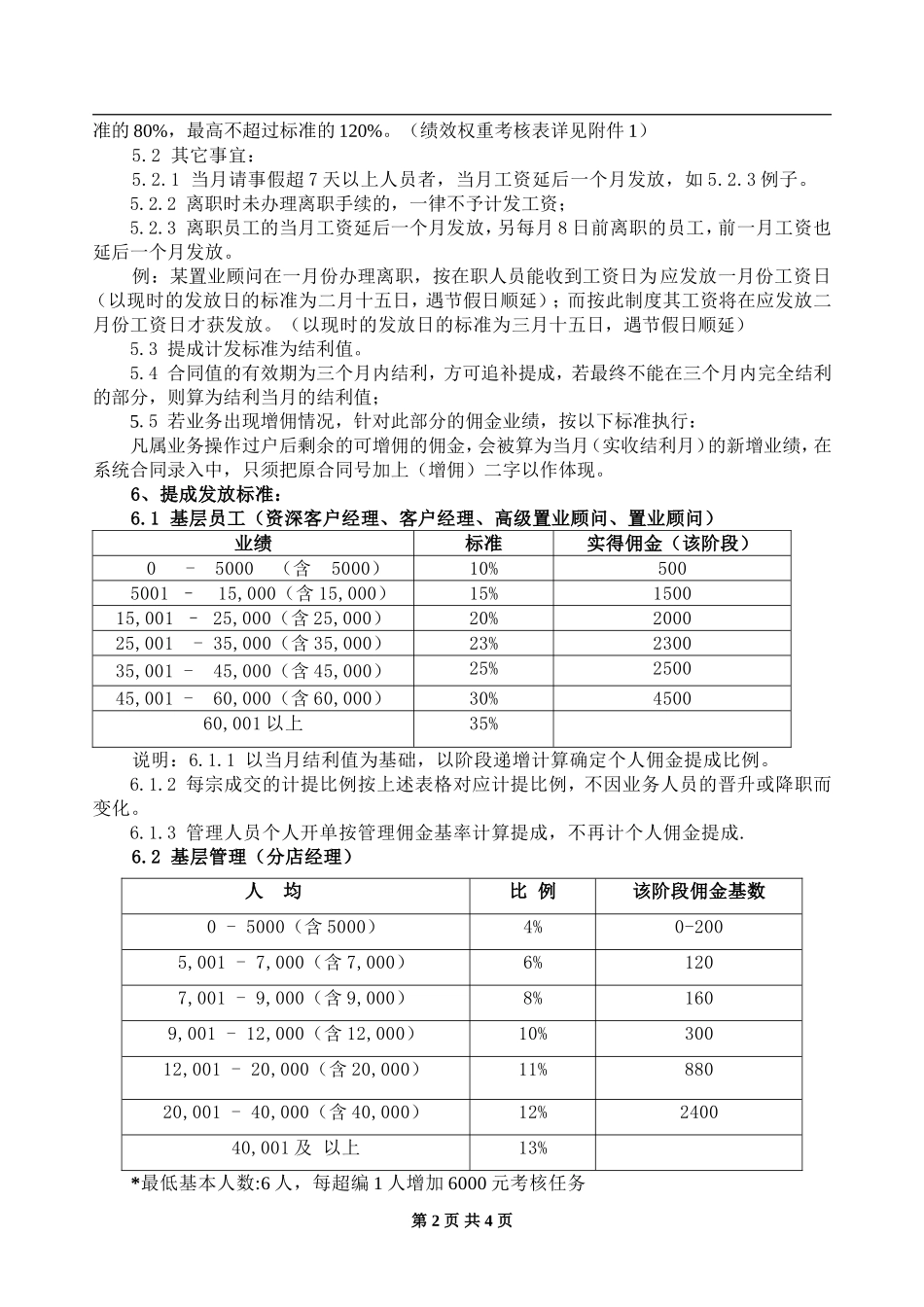 房产中介公司-薪酬计划.doc_第2页