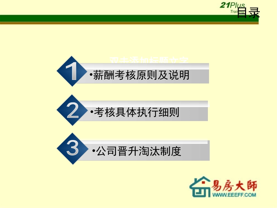 房产中介薪酬考核制度【21世纪房产】.ppt_第3页