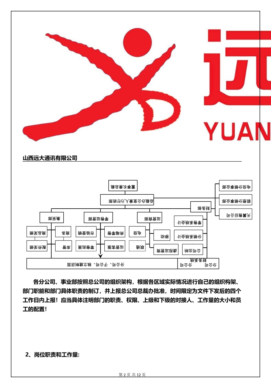 岗位薪资标准.doc_第2页