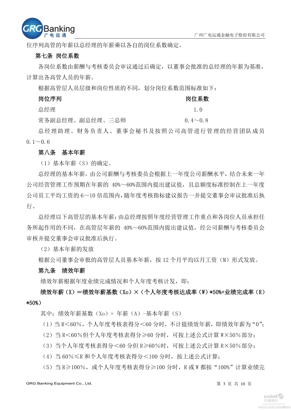 高管层年度业绩考核与薪酬管理办法-广电运通GRGBanking.pdf_第3页