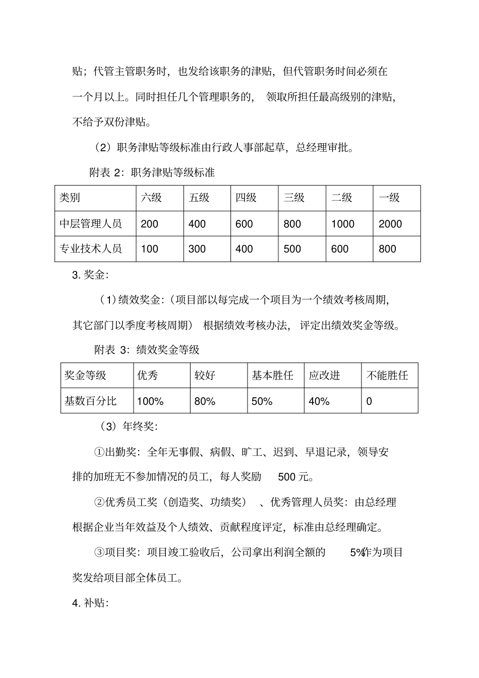 工程公司薪酬管理制度.pdf_第2页