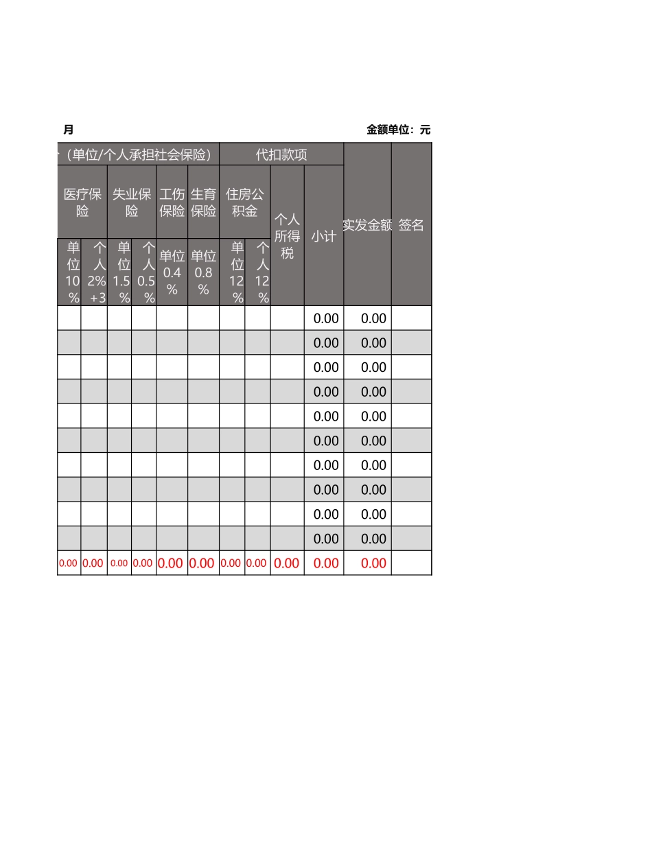 工资表( 自动计算 ).xlsx_第2页