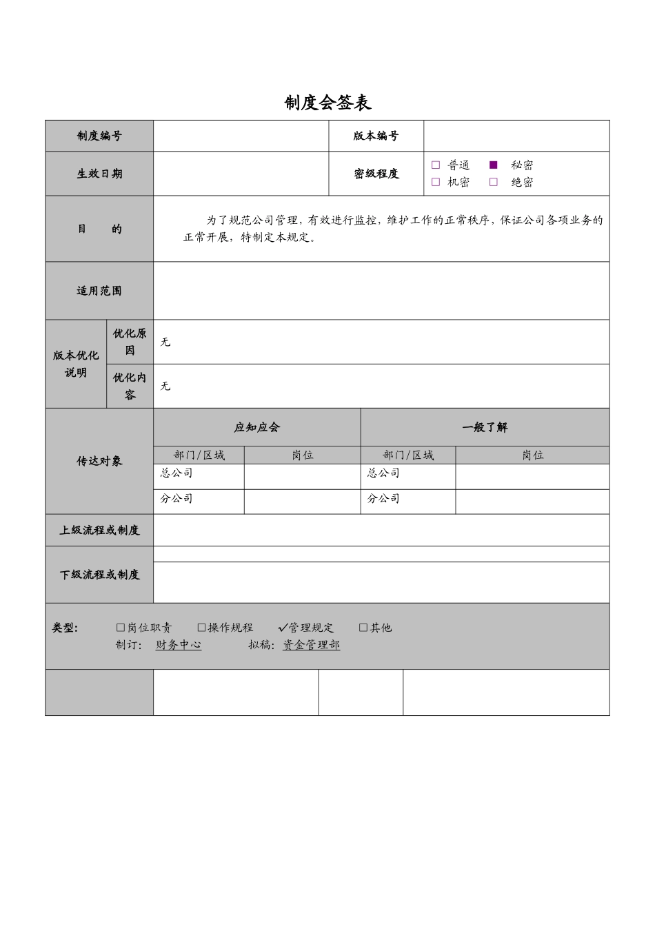 公司董事、高级管理人员薪酬考核制度.doc_第1页