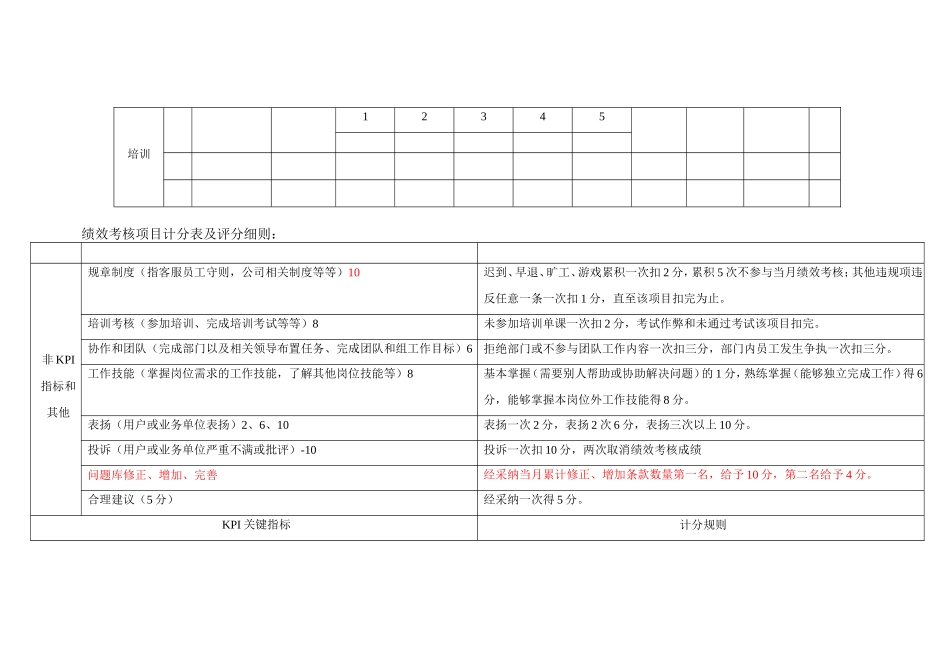 呼叫中心绩效考核明细.doc_第3页