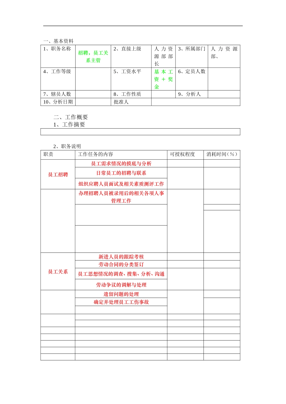 华彩- 招聘，员工关系主管.doc_第1页