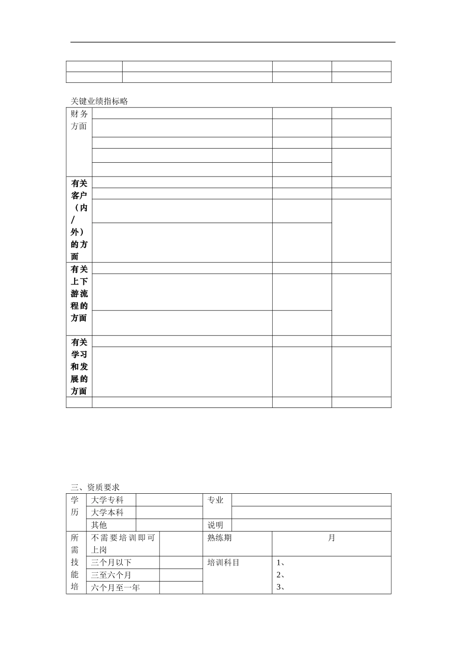 华彩- 招聘，员工关系主管.doc_第2页