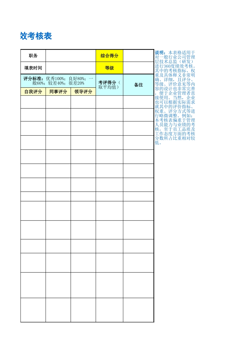 技术总监（研发）绩效考核表.xls_第3页