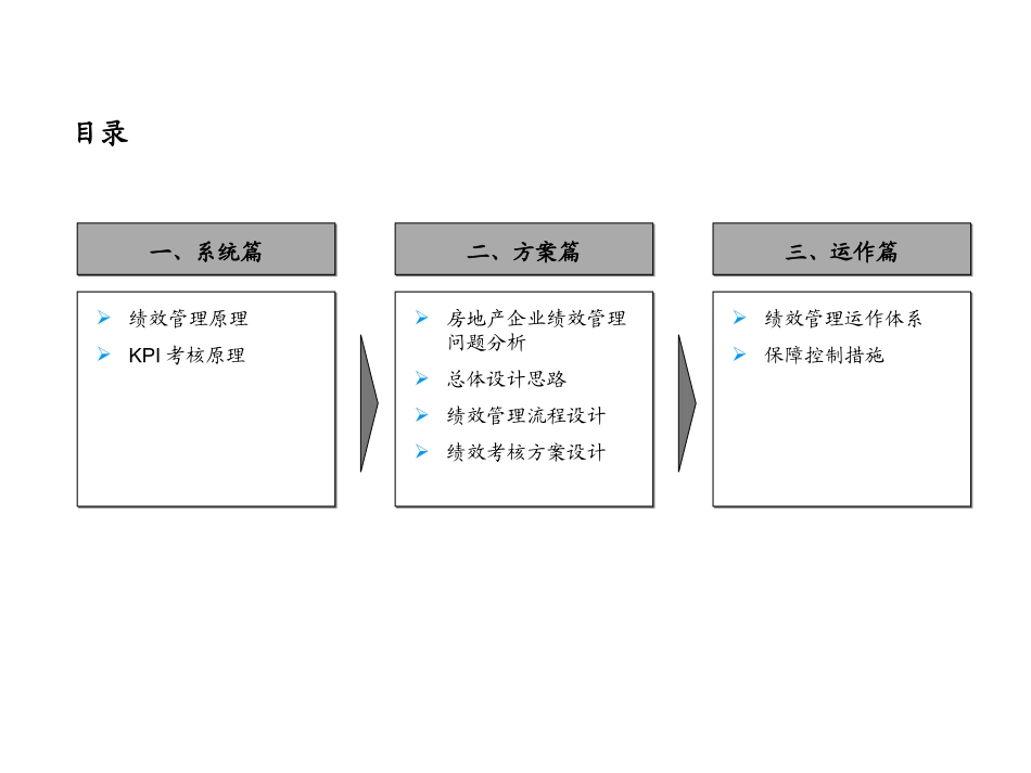 绩效管理体系设计培训(PPT 62页).ppt_第2页