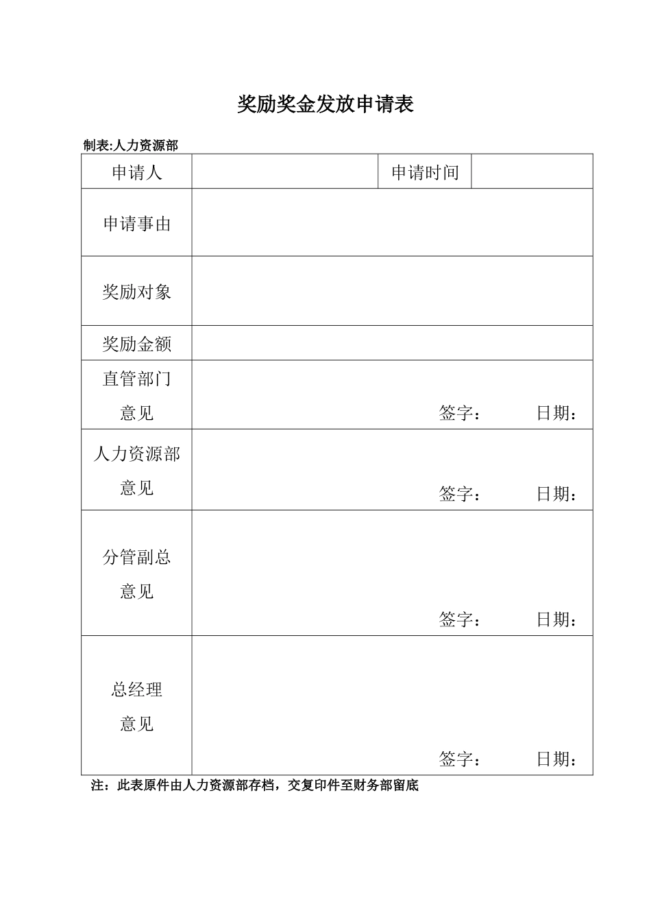 奖励奖金发放申请表.docx_第1页