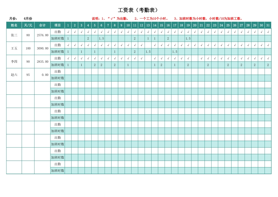 考勤工资统计表.xlsx_第1页