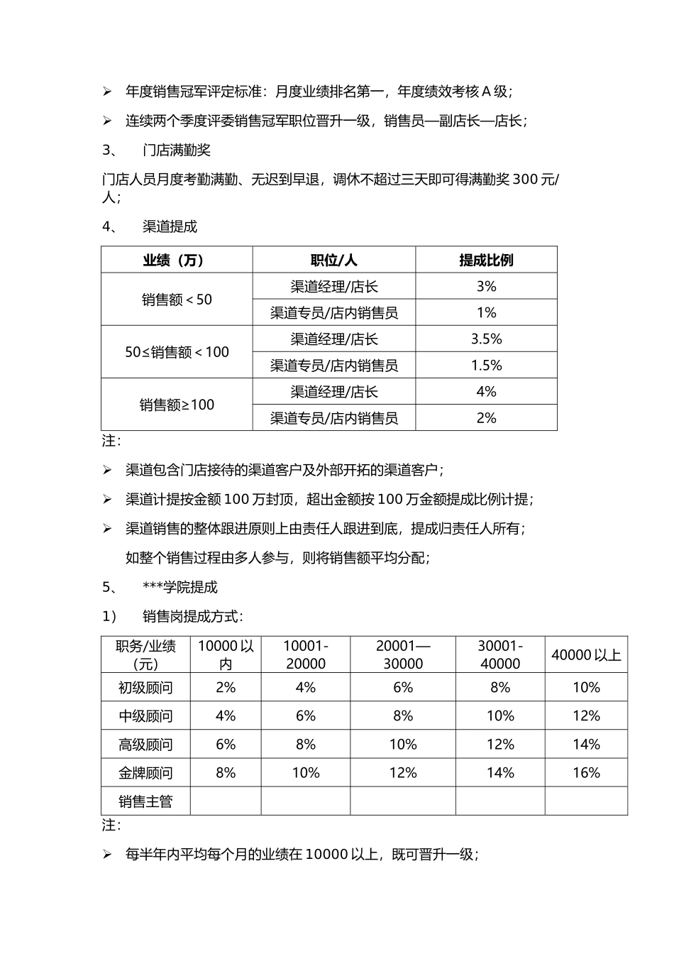 门店提成激励方案-688bf56a846a561252d380eb6294dd88d1d23d7e.docx_第3页