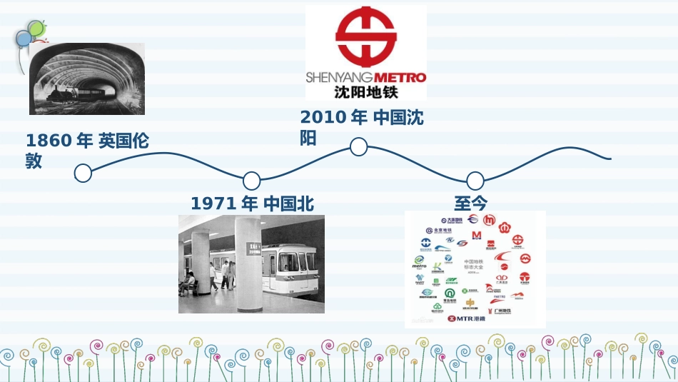 小学安全教育《地铁事故的逃生与救护4》[王嘉璐]【市级】优质课.pptx_第3页
