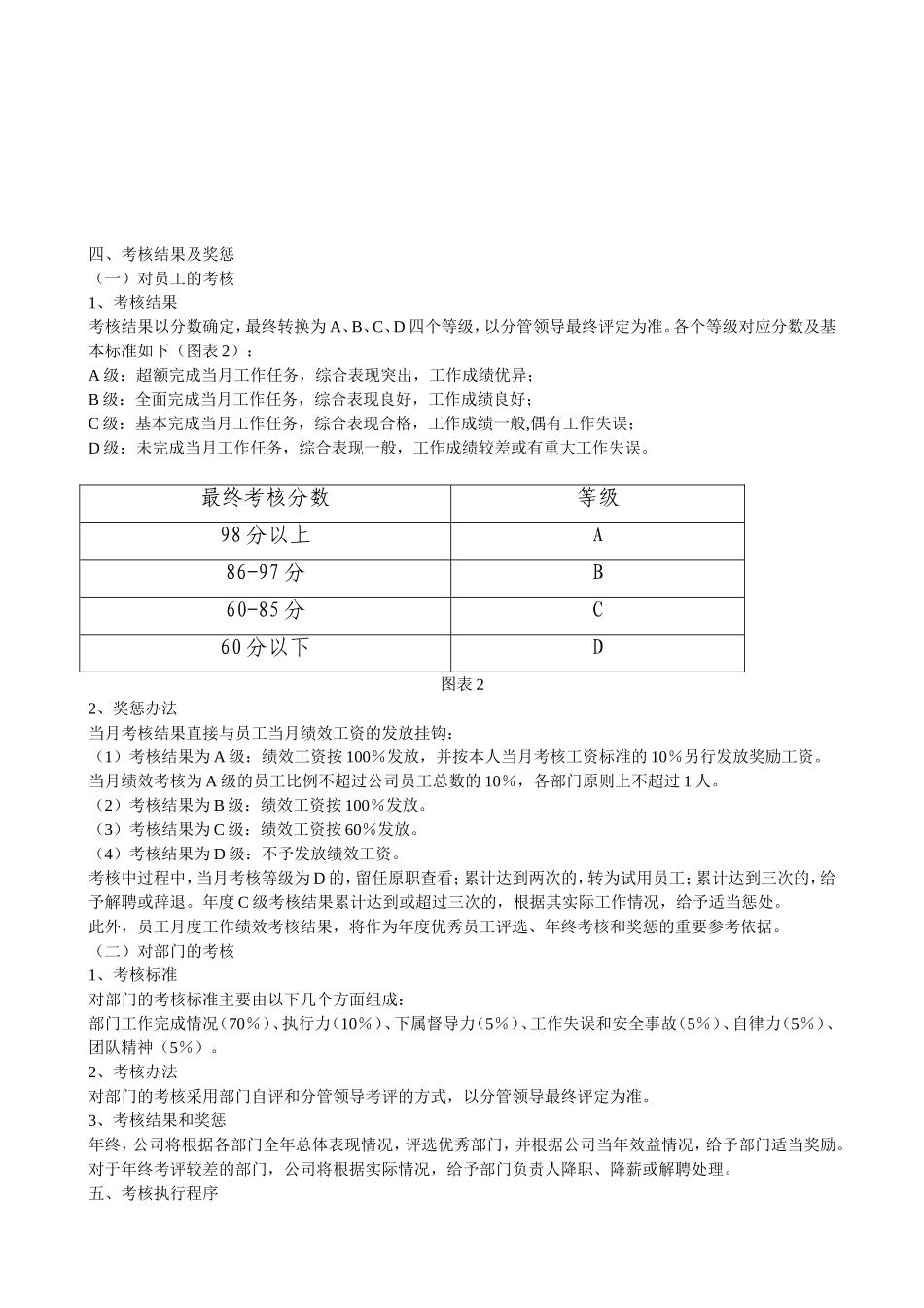 某公司绩效考核办法附全套表格制度与操作方案.doc_第2页