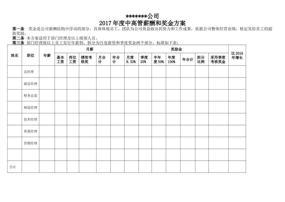 某公司绩效考核方案.docx_第1页
